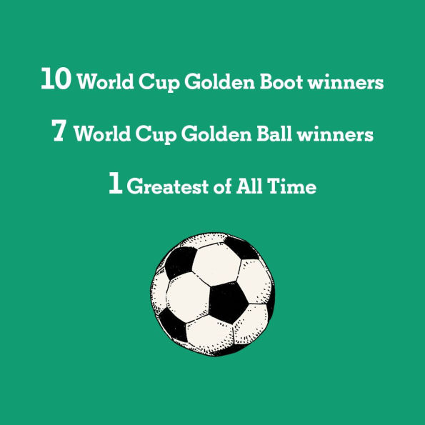 The Soccer 100
