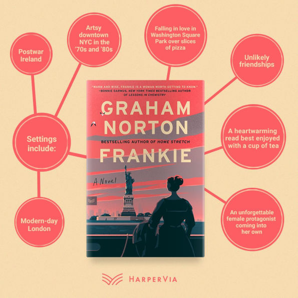 Frankie: A Novel