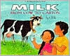 Title: Milk from Cow to Carton, Author: Aliki