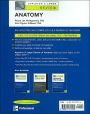 Alternative view 2 of Appleton & Lange's Review of Anatomy / Edition 6