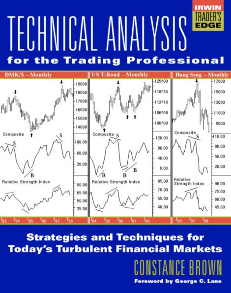 Technical Analysis for the Trading Professional