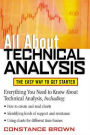 All About Technical Analysis: The Easy Way to Get Started