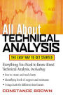 All About Technical Analysis: The Easy Way to Get Started