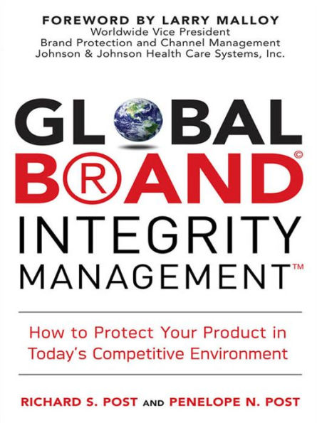 Global Brand Integrity Management