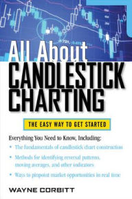 Title: All About Candlestick Charting, Author: Wayne A. Corbitt