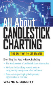 Title: All About Candlestick Charting, Author: Wayne A. Corbitt