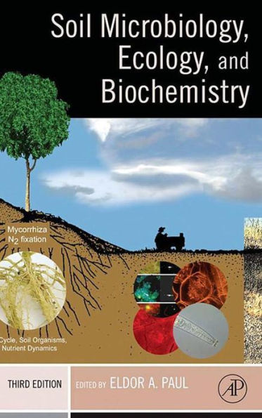 Soil Microbiology, Ecology and Biochemistry