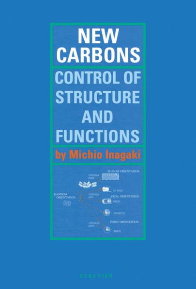 New Carbons - Control of Structure and Functions