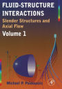 Fluid-Structure Interactions: Slender Structures and Axial Flow