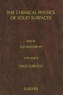 Oxide Surfaces