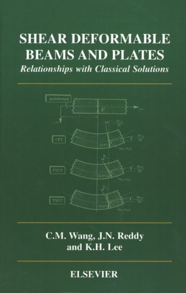 Shear Deformable Beams and Plates: Relationships with Classical Solutions