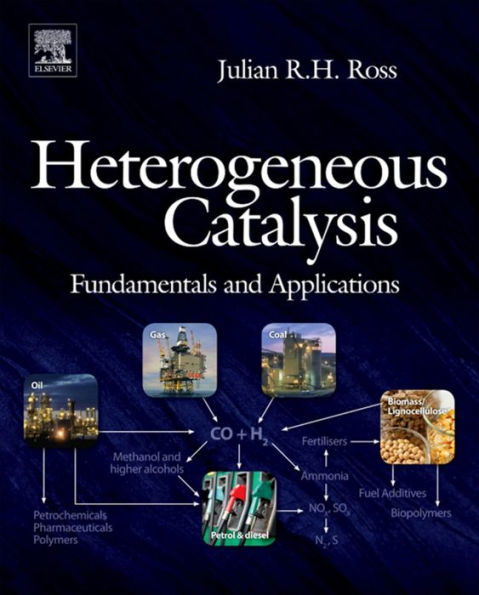 Heterogeneous Catalysis: Fundamentals and Applications