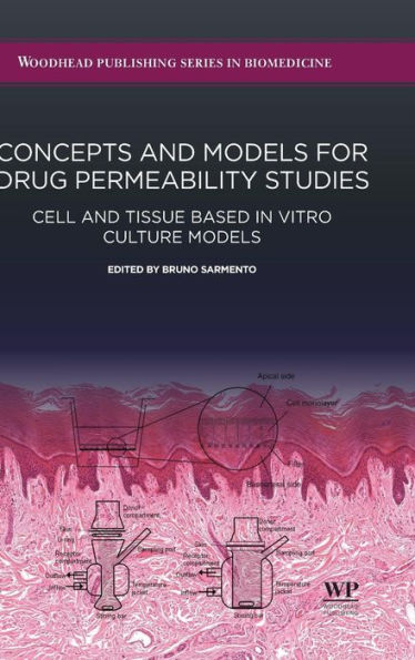 Concepts and Models for Drug Permeability Studies: Cell and Tissue based In Vitro Culture Models