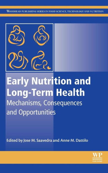 Early Nutrition and Long-Term Health: Mechanisms, Consequences, and Opportunities