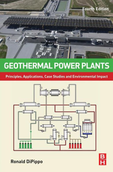 Geothermal Power Plants: Principles, Applications, Case Studies and Environmental Impact