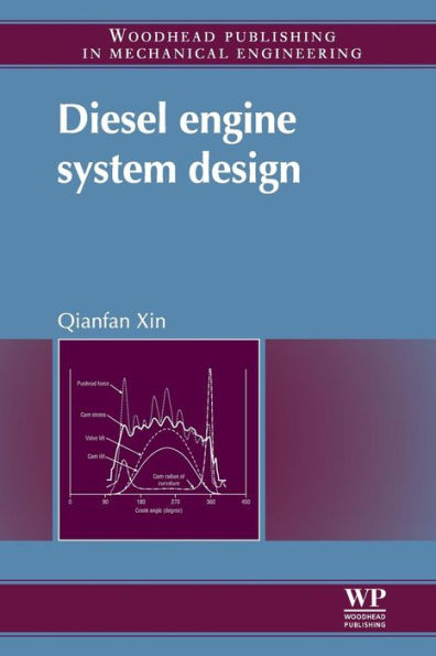 Diesel Engine System Design