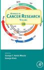 Advances in Cancer Research