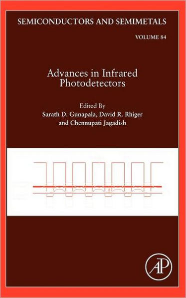 Advances in Infrared Photodetectors