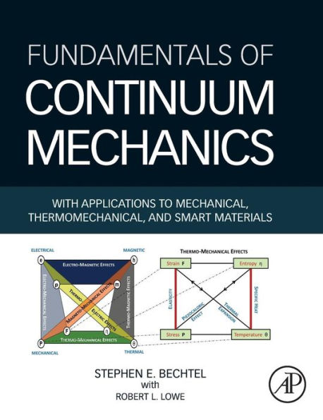 Fundamentals of Continuum Mechanics: With Applications to Mechanical, Thermomechanical, and Smart Materials