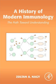 Title: A History of Modern Immunology: The Path Toward Understanding, Author: Zoltan A. Nagy