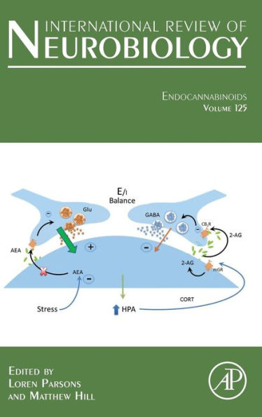 Endocannabinoids