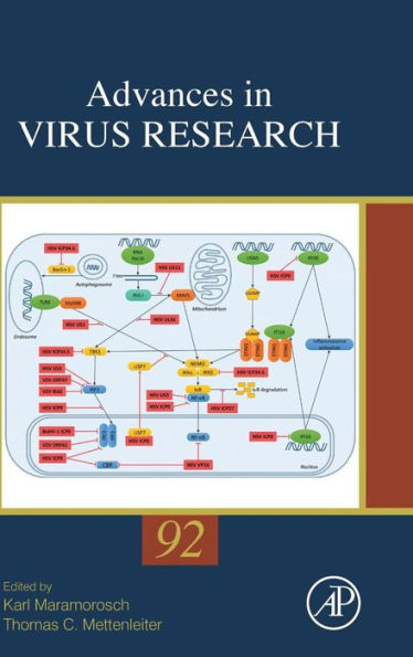 Advances in Virus Research