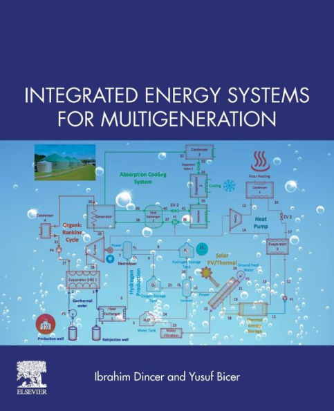 Integrated Energy Systems for Multigeneration