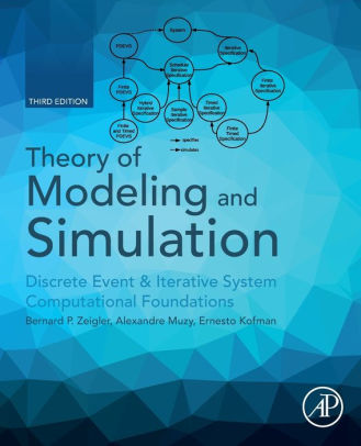 A Surprising Family Legacy Molecular >> Theory Of Modeling And Simulation Discrete Event Iterative System A Surprising Family Legacy Molecular >> Theory Of Modeling And Simulation Discrete Event Iterative System