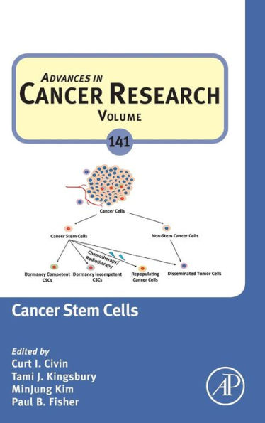 Cancer Stem Cells