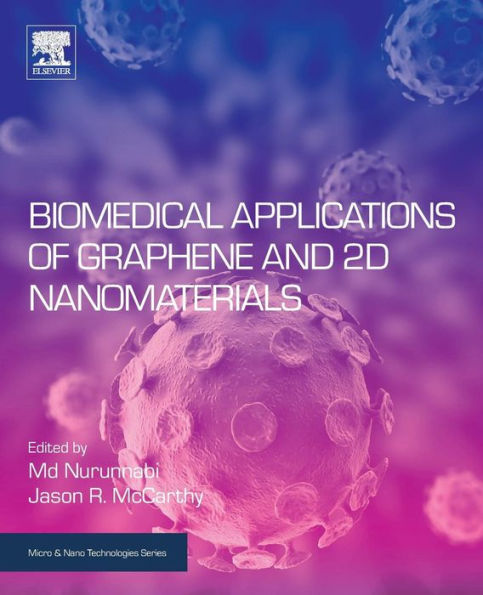 Biomedical Applications of Graphene and 2D Nanomaterials