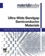 Ultra-wide Bandgap Semiconductor Materials