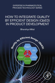 Title: How to Integrate Quality by Efficient Design (QbED) in Product Development, Author: Bhavishya Mittal