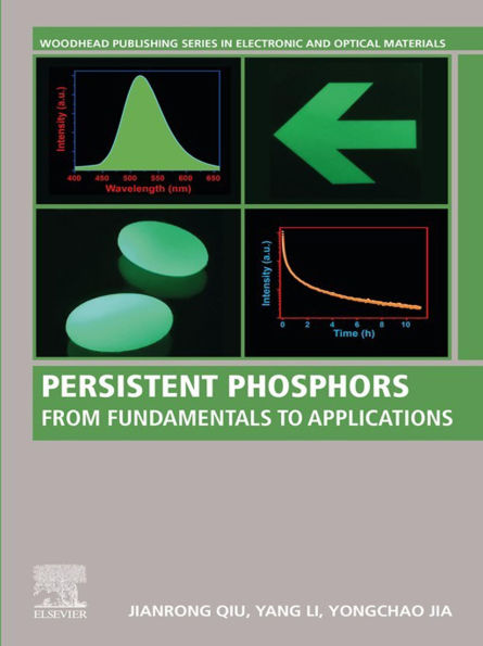 Persistent Phosphors: From Fundamentals to Applications