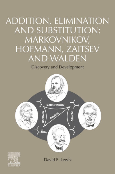 Addition, Elimination and Substitution: Markovnikov, Hofmann, Zaitsev and Walden: Discovery and Development
