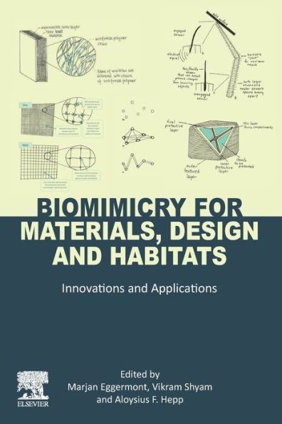 Biomimicry for Materials, Design and Habitats: Innovations Applications