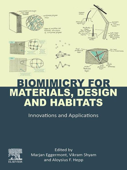Biomimicry for Materials, Design and Habitats: Innovations and Applications