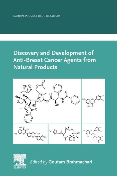 Discovery and Development of Anti-Breast Cancer Agents from Natural Products