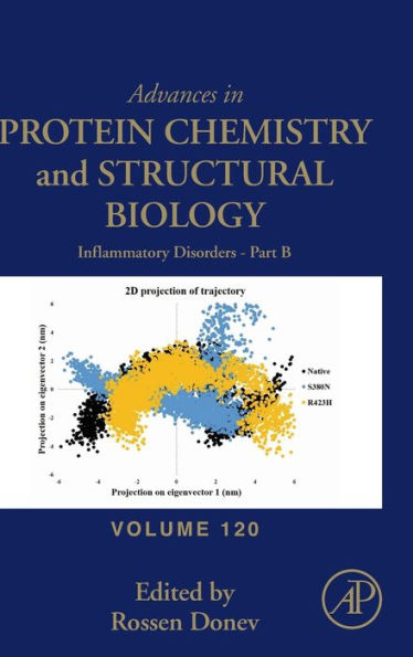 Inflammatory Disorders - Part B