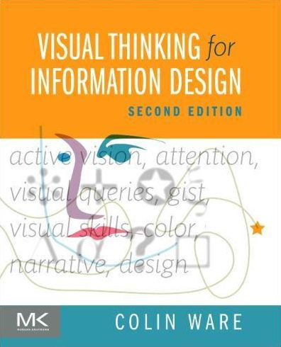 Visual Thinking for Information Design