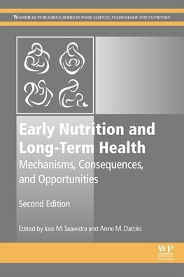 Early Nutrition and Long-Term Health: Mechanisms, Consequences, Opportunities