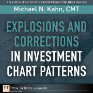 Title: Explosions and Corrections in Investment Chart Patterns, Author: Michael Kahn CMT