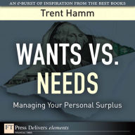 Title: Wants vs. Needs: Managing Your Personal Surplus, Author: Trent Hamm