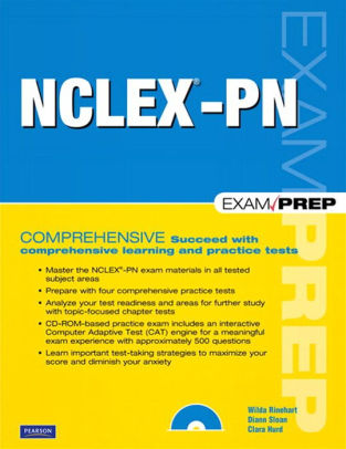 Kaplan Score Conversion Chart Nclex
