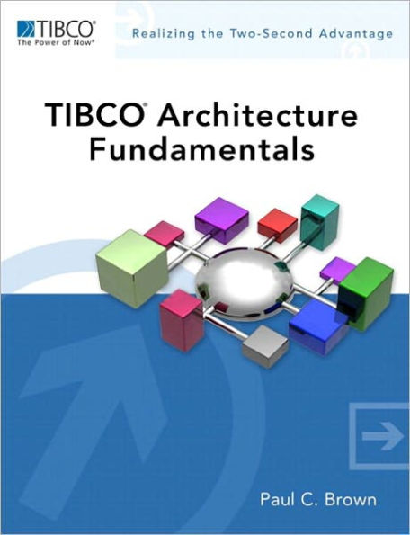 TIBCO Architecture Fundamentals