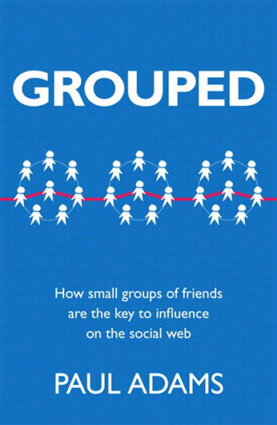 Grouped: How Small Groups of Friends Are the Key to Influence on the Social Web