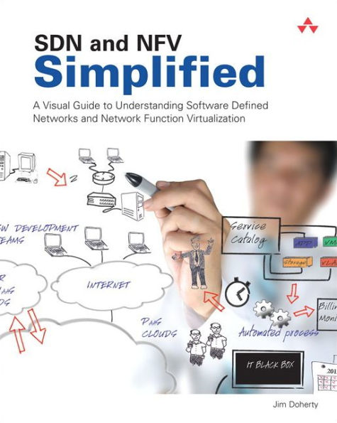 SDN and NFV Simplified: A Visual Guide to Understanding Software Defined Networks and Network Function Virtualization / Edition 1