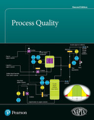 Title: Process Quality, Author: NAPTA
