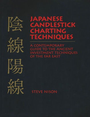 Candlestick Charting Techniques Steve Nison