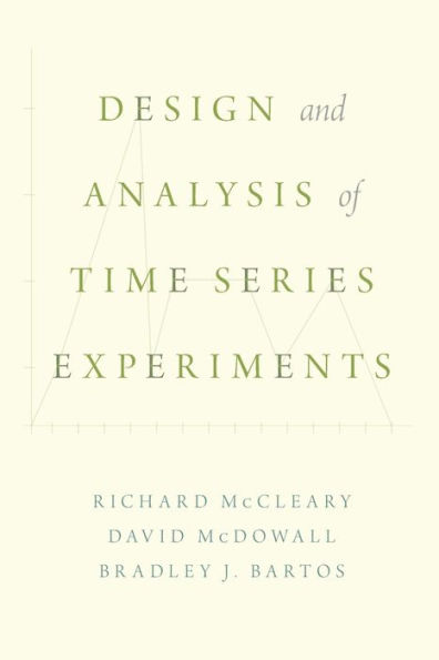 design and analysis of time series experiments