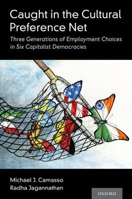 Caught the Cultural Preference Net: Three Generations of Employment Choices Six Capitalist Democracies